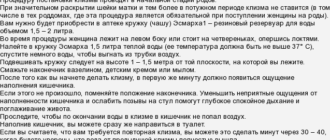 Может ли быть привыкание к клизме