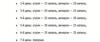 Можно ли принимать асд при фиброзе