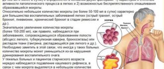 Можно ли греться на солнце при простуде или бронхите?