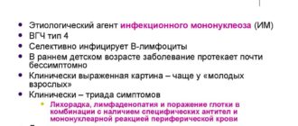 Вирус Эпштейн-Барр у ребенка