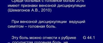 Венозная дисциркуляция