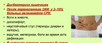 Диарея, боль в животе, дисбактериоз или что-то еще?