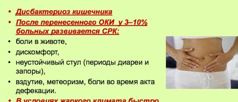 Диарея, боль в животе, дисбактериоз или что-то еще?