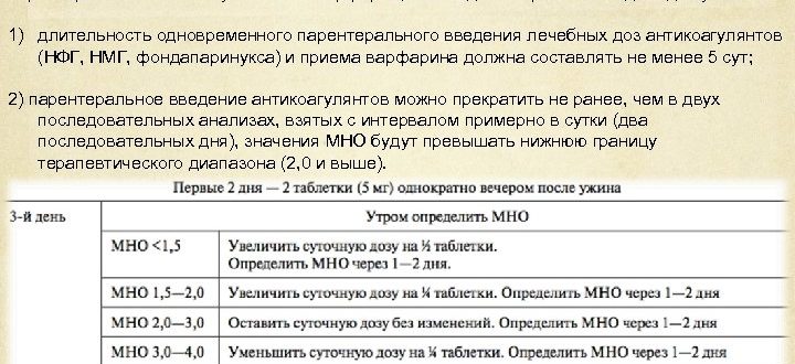 Мно. Скачет показания. Настроить невозможно