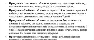 Чем грозит пропуск приема лекарства иматиниб
