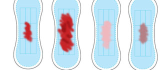 Выделения после прижигания током