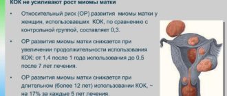 Миома матки и долгий приемом КОК
