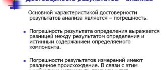 Достоверность анализа