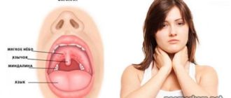 Черная вена в горле