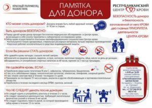 Можно ли быть донором если переболел сифилисом?