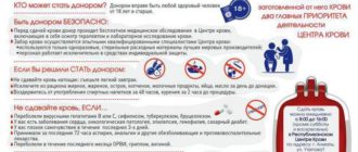 Можно ли быть донором если переболел сифилисом?