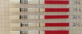 Влияет ли количество выпитой жидкости на тест