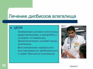 Дисбиоз с преобладанием условно-патогенных микроорганизмов