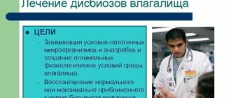 Дисбиоз с преобладанием условно-патогенных микроорганизмов