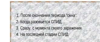 Через какое время зараженный человек может заразить другого
