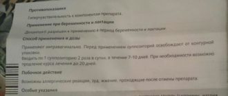 Можно ли забеременеть при приёме свечей