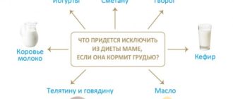 Чем заменить белок коровьего молока для ребенка