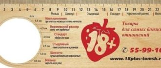 Влияет ли размер полового члена на наступление беременности?