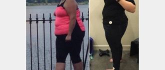 Набрала 4 кг после ОК