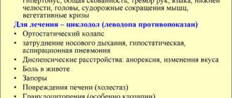 Вред от нейролептиков при ОКР