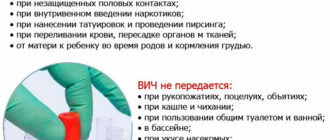 Может ли быть задержка месячных из-за молочницы?