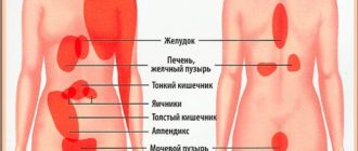 Что то в левом боку