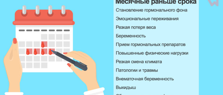 Месячные начались раньше