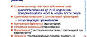 МКБ при беременности