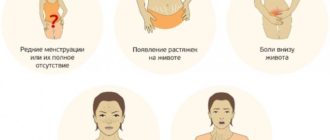 Чувство распирания в правом подреберье при беременности