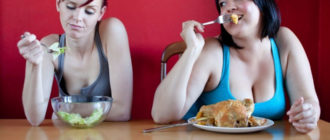 Надо ли мне худеть