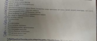 Для удаления полипа какие анализы нужны?