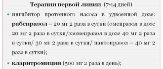 Эрадикация хеликобактер пилори