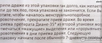 Менструация при приеме Диане 35