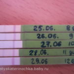 Может ли проявиться муковисцидоз во взрослом возрасте?