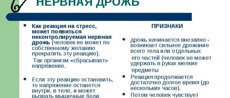 Внутри все трясётся