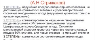 Нарушение кровотока 3 степень