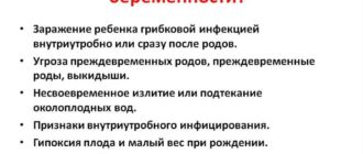 Молочница при беременности