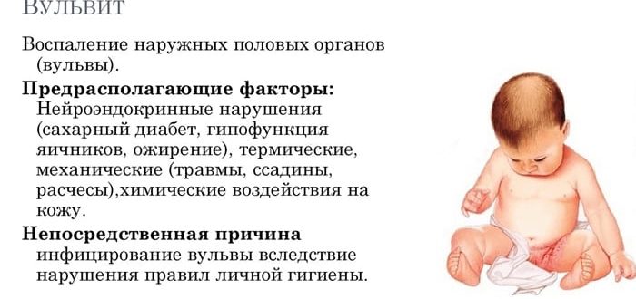 Вульвит у девочки 2, 8 возраст