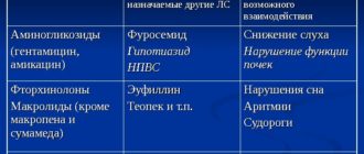 Возможно ли совместное применение лекарственных средств