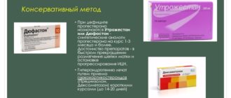 Дюфастон и ИЦН