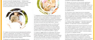 Через сколько после окончания приема денола можно начать кормить грудью