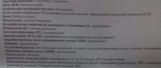 Восстановление после биопсии шейки матки