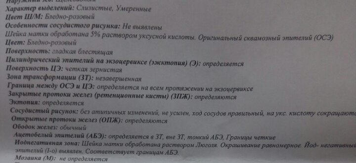Восстановление после биопсии шейки матки