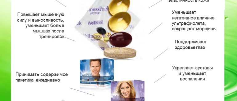 Можно ли принимать Wellness Пэк при кормлении грудью?