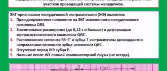 Экстрасистолы и спорт