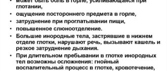 Что-то мешается в горле будто как ком или инородное тело