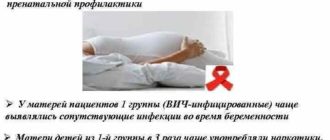 Вич + после родов