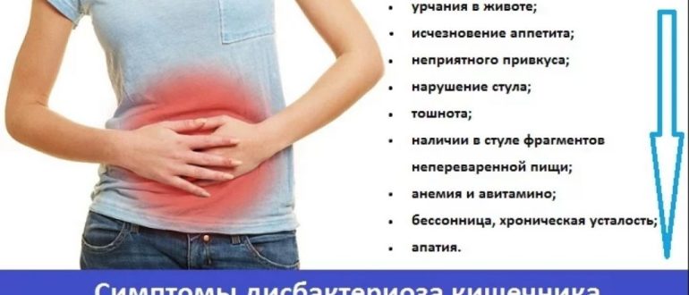 Дисбактериоз кишечника, урчание в животе