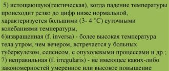 Вечером поднимается температура