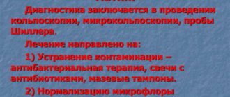 Диагноз эрозия шейки матки